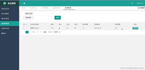 基于SSM的社區(qū)醫(yī)院藥品進(jìn)銷存管理系統(tǒng)設(shè)計(jì)與實(shí)現(xiàn)